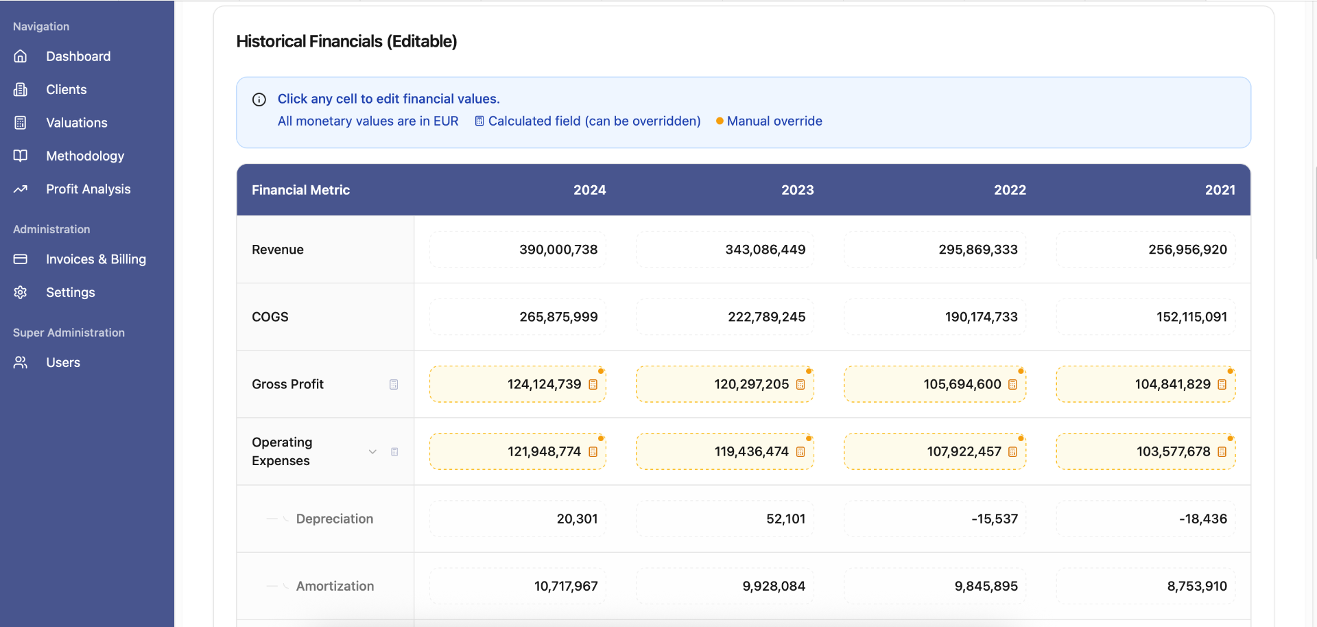 Smart Data Input & Validation Smart Data Input & Validation